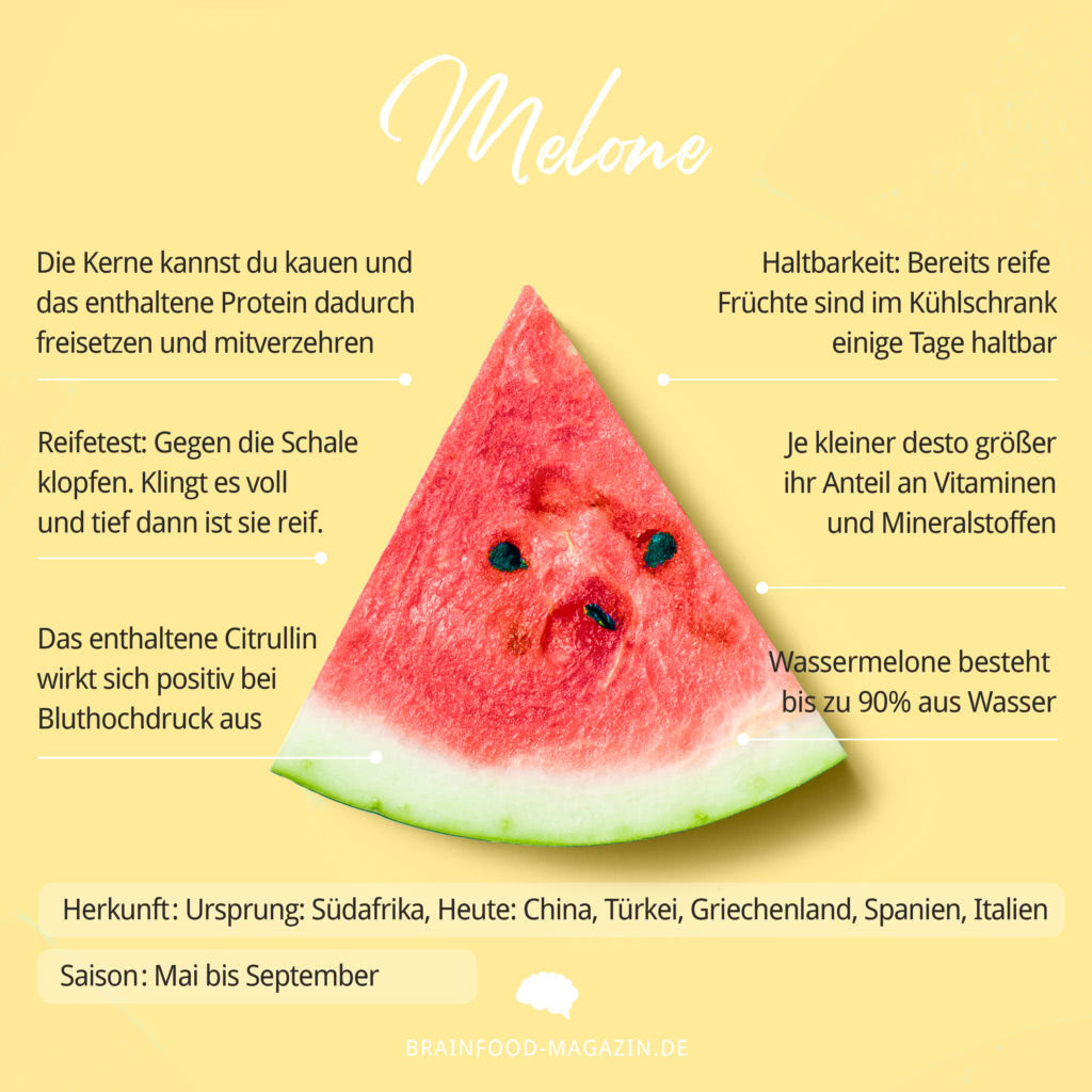 Melone ist gesund und du kannst daraus Melonen Smoothie machen!